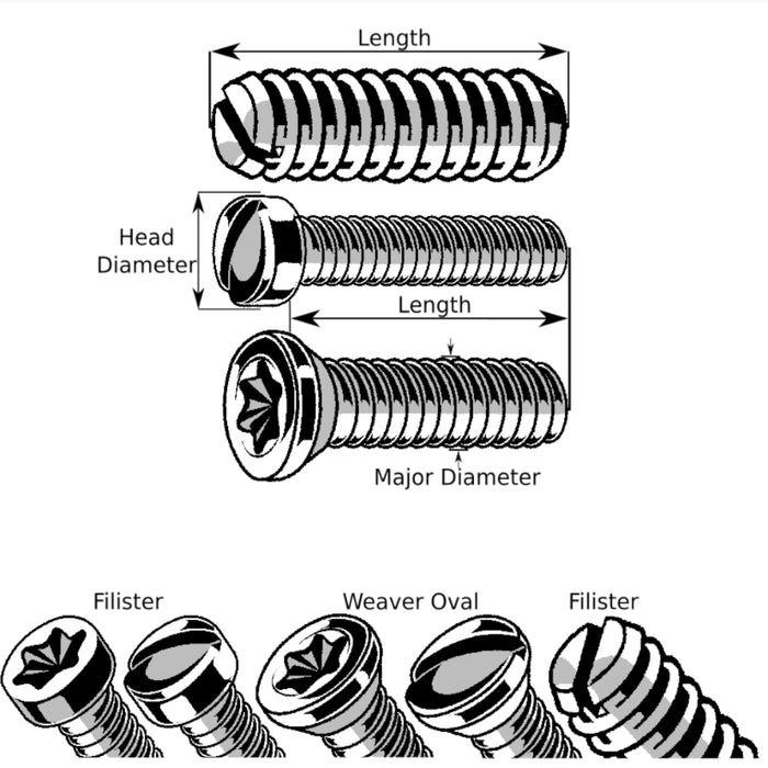 Small Weaver-Oval Head Torx Gun Screws Assortment (120 pieces)