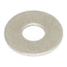 1/4" x 9/32" x 5/8" Aluminum Flat Washers